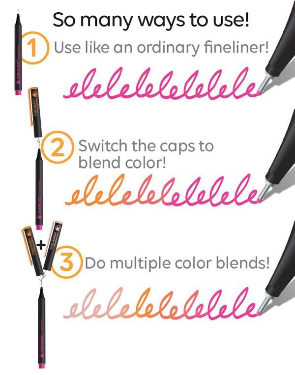 Chameleon Fineliner Pens - Bright Colours (Pack of 12) | FL1201 | The ...